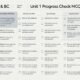 unit 1 progress check mcq part c answers